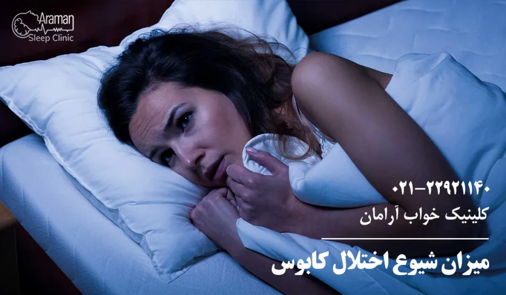میزان اختلال کابوس شبانه