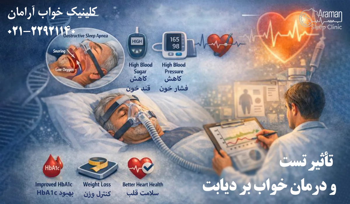 تست خواب افراد مبتلا به دیابت
