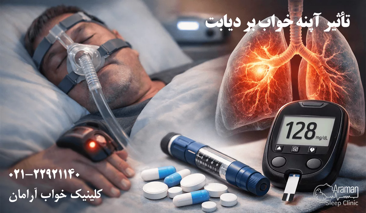 آپنه خواب و دیابت